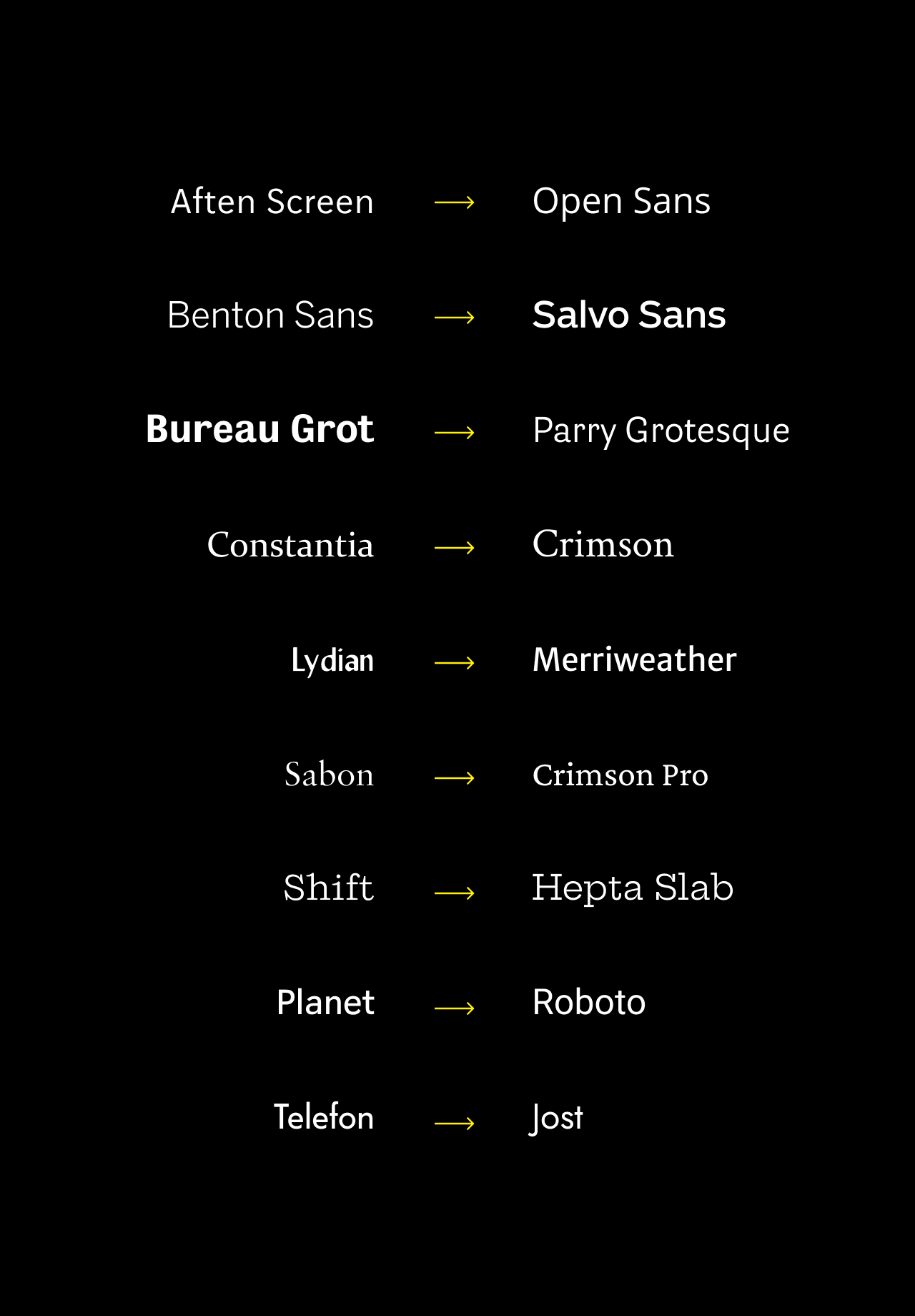 Updated_Fonts_Comparison.jpg
